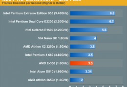 e2200相当于i几,e2200是几代cpu