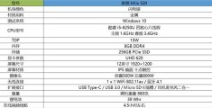 y53s参数配置,y53s 参数