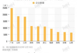 31省新增704+3167,31省新增本土确诊95例