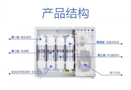 海尔净水器滤芯更换视频,海尔净水器滤芯更换视频教程50305