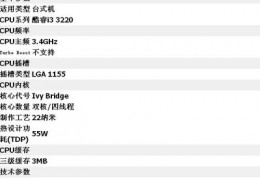 i33220tcpu参数,i33220cpu参数怎么样