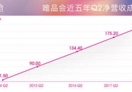 110定位找人300元,110定位找人300元 以后