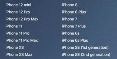 iphone11和pro选哪个,iphone11和pro 哪个好