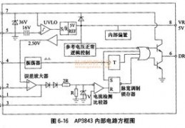 ccfl背光寿命,ccfl 背光