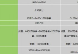 p40参数详细参数配置,p40参数详细参数表