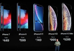 iphone手机每一代发布价格,各代iphone发售价格