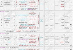 适合女大学生的笔记本电脑,适合女大学生的笔记本电脑2023性价比高