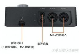 外置声卡怎么连接电脑教程,外置声卡怎么跟电脑连接