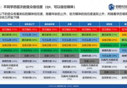 it新闻资讯,it新闻网