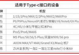 华为荣耀8充电器参数,荣耀8充电头参数