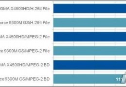 9300mgs,9300mgs超频