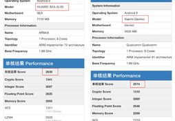 麒麟655跑分的简单介绍