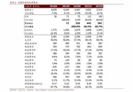 2013手机品牌排行榜前十名,2013手机品牌排行榜前十名