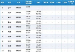 k1171火车时刻表查询最新,k1178火车时刻表查询