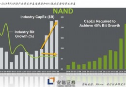 乐视网股吧东方财富,300104乐视网股吧东方财富网