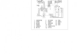 西门子冰箱说明书图解,西门子冰箱说明书图解 老式