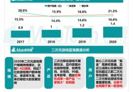 2021建议买的电视排行,2020值得购买的电视