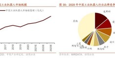 国产工业机器人十大品牌,中国机械设备采购网