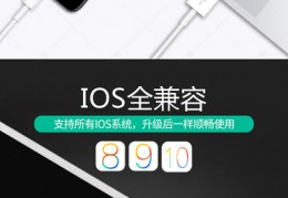 正版ios系统下载,ios正式版下载安装