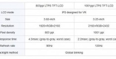 tftlcd和lcd哪个好,tft和lcd哪个更好tft屏幕和lcd屏哪个好