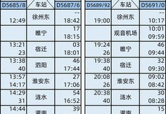 g6016高铁时刻表查询,g6016高铁时刻表查询晚点了