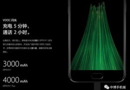 oppor11plus为什么停产了,oppor11plus过时了吗