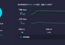 宽带测速器在线测网速,宽带测速器在线测网速 电信