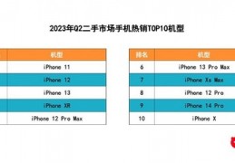 iphonexsmax官网,xsmax官网介绍