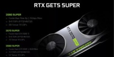 rtx2080算高端显卡吗,rtx2080好不好