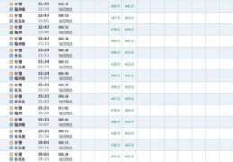 k8155次列车时刻表单,k8156次列车途径站点