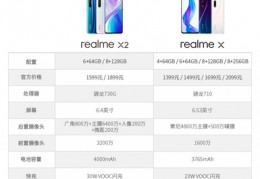 realmev11参数,realmeV11参数