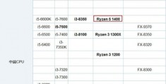 r51400参数,r51400配置单