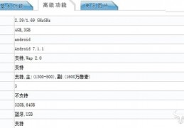 三星7100参数配置,三星7108手机参数