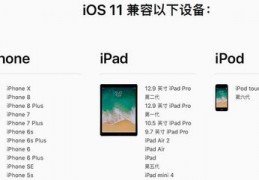 iphone7plus现在多少钱一部,iphone7plus大约多少钱