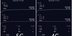 5g网速实测,网速测试在线测速