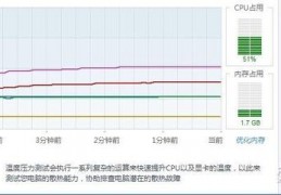 笔记本965主板支持cpu列表,笔记本965主板最高支持的cpu