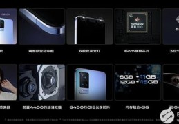 vivos12参数配置,vivos12参数配置详情12+256