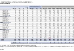 联通宽带价格表,北京联通宽带价格表