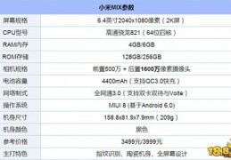 华为mate9的参数,华为mate9的参数配置