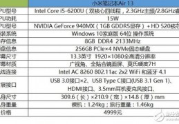 小米13配置参数图,小米13配置参数图设置