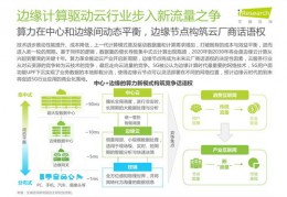 中国十大it技术论坛,it技术交流论坛有哪些