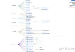 渐进式与病毒共存下的新加坡,新加坡与病毒共存策略失败了吗