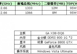 酷睿2双核e8400,酷睿2双核系列CPU是哪种接口