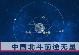 北斗卫星系统,北斗卫星系统简介