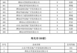 i57300hq属于什么级别,i57300hq属于什么水平