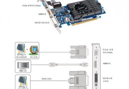 geforce210哪年产的,geforceg210显卡哪年出的