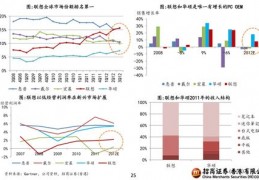 四川长虹股票行情,四川长虹股票行情五档口东方财富