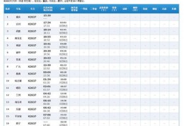 z46次列车时刻表,z6544列车时刻表