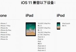 iphone7plus强制重启,iphone7p强制启动