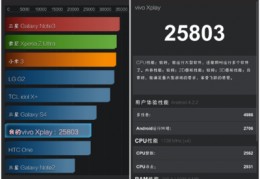 vivoxplay3s详细参数,vivoxplay3参数配置